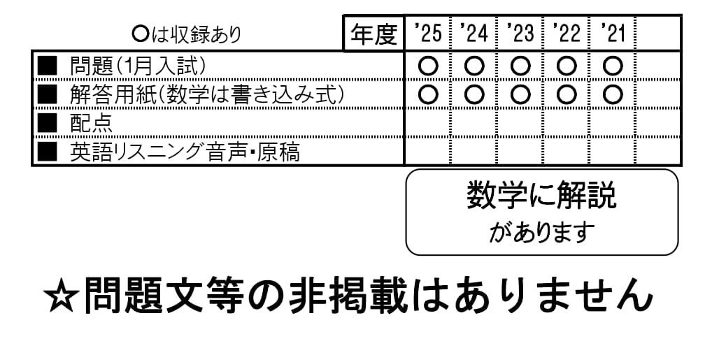 収録内容詳細情報表