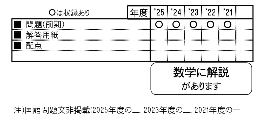 教英出版 | 高校入試問題集