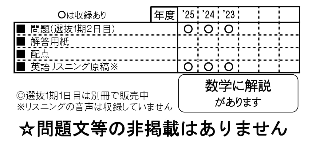 収録内容詳細情報表