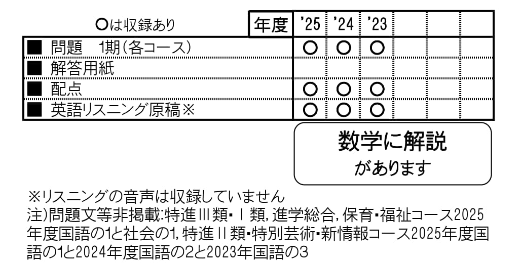 教英出版 | 高校入試問題集