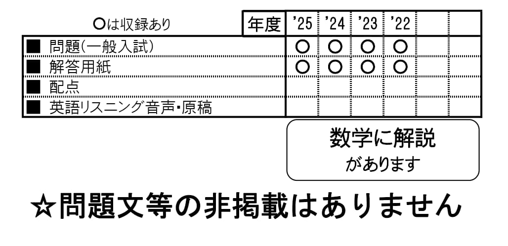 収録内容詳細情報表