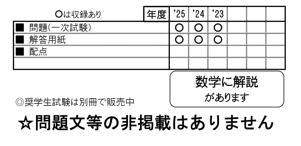 収録内容詳細情報表