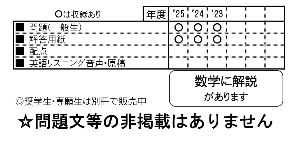 収録内容詳細情報表