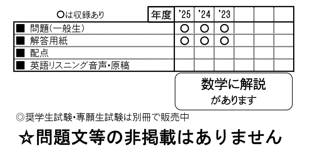 収録内容詳細情報表
