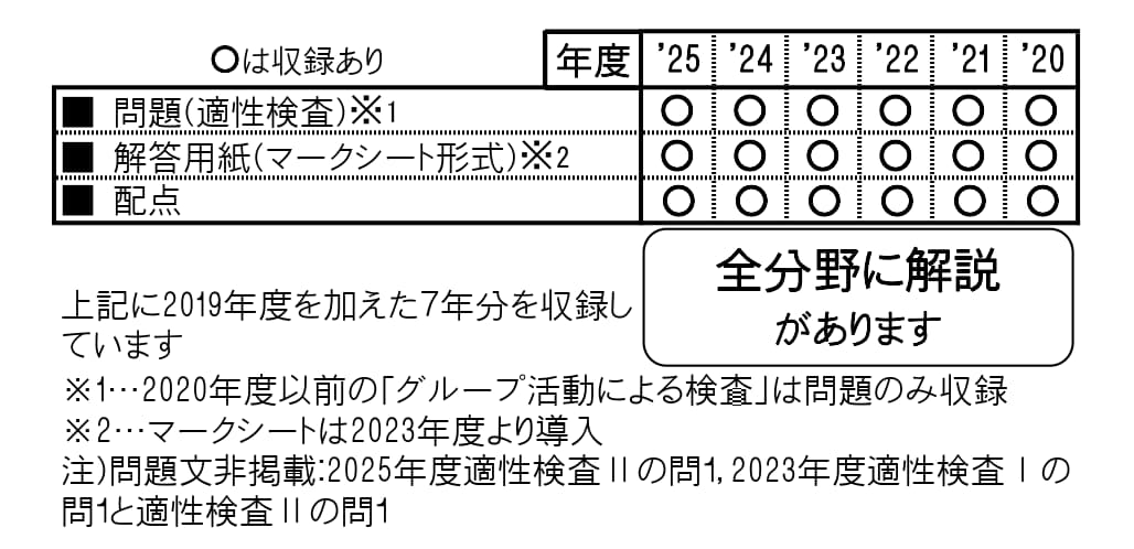 教英出版 | 中学入試問題集