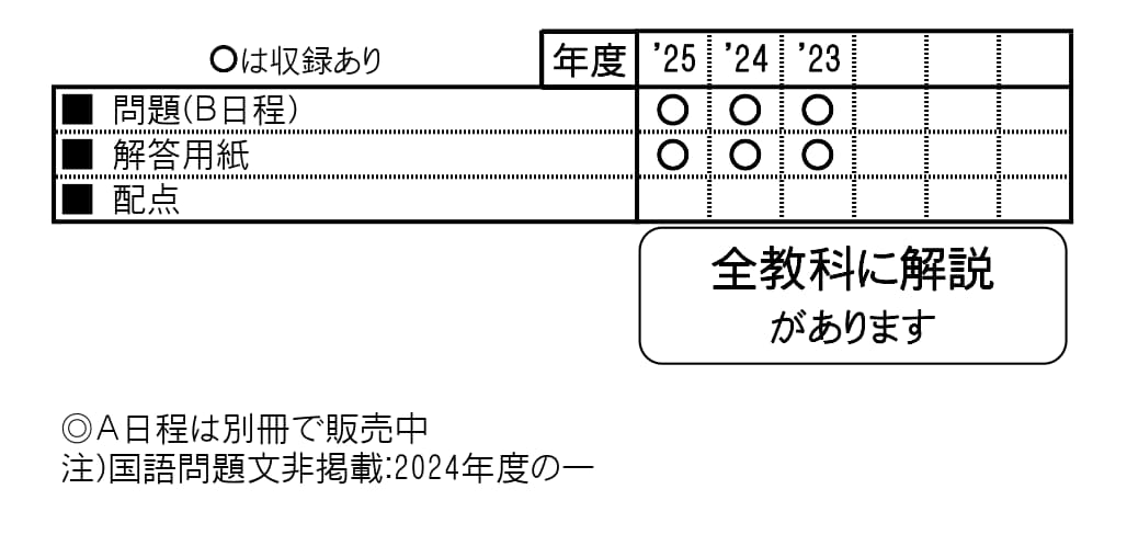 教英出版 | 中学入試問題集