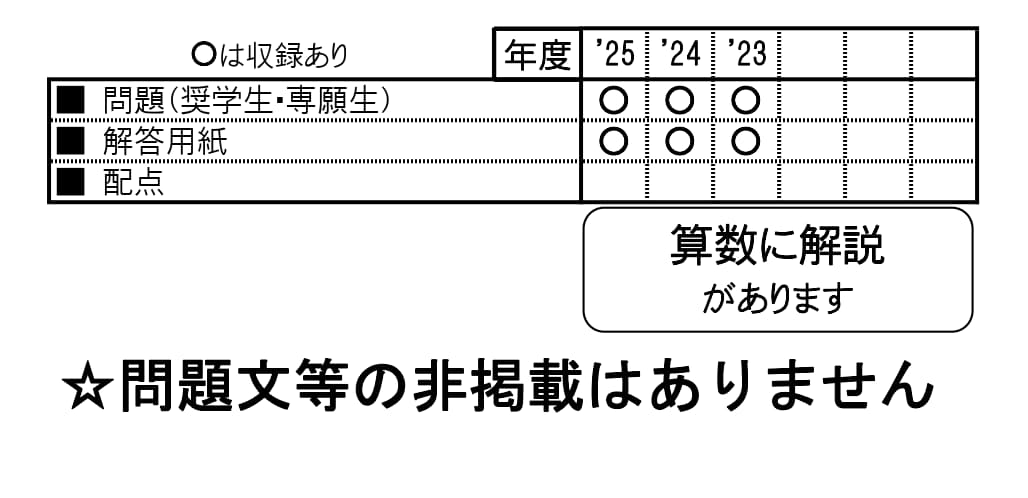 収録内容詳細情報表