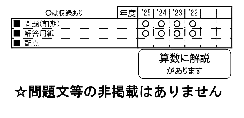 収録内容詳細情報表