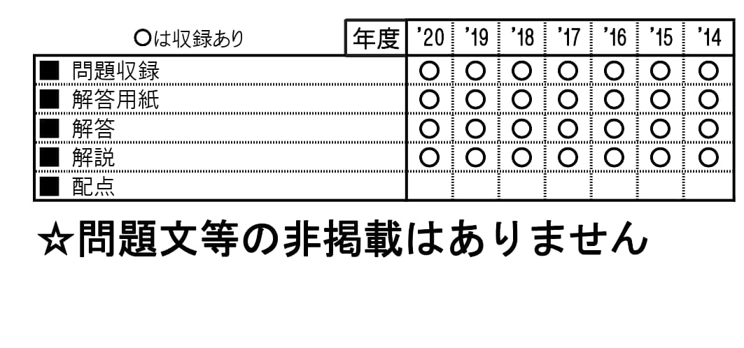 教英出版 | 中学入試問題集