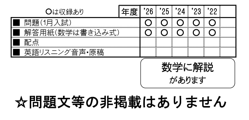 収録内容詳細情報表