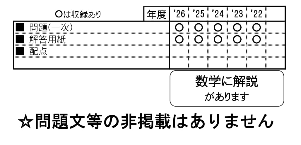 収録内容詳細情報表