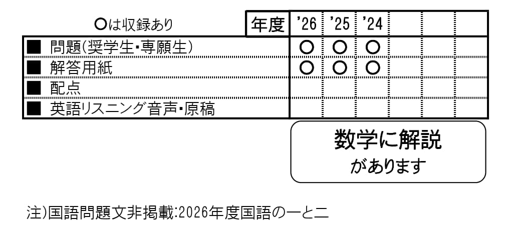 収録内容詳細情報表
