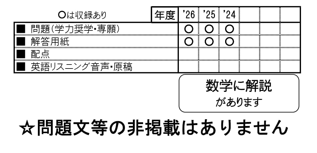 収録内容詳細情報表