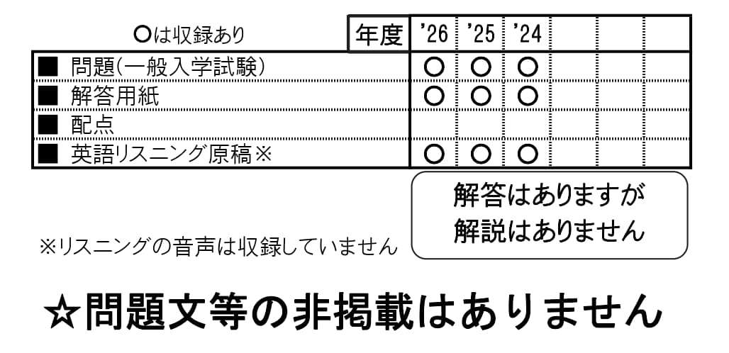 収録内容詳細情報表
