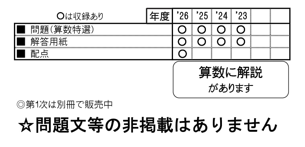 収録内容詳細情報表