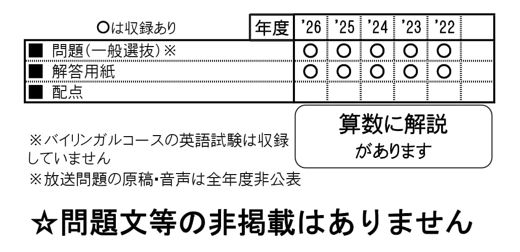 収録内容詳細情報表