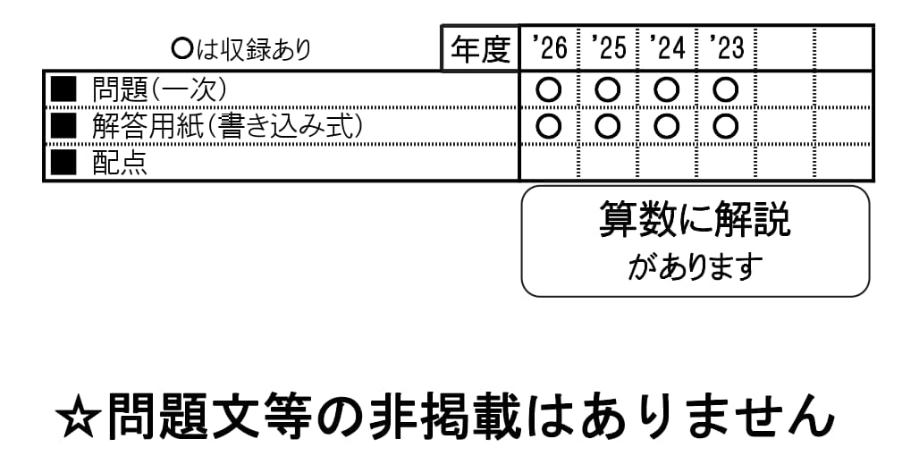 収録内容詳細情報表
