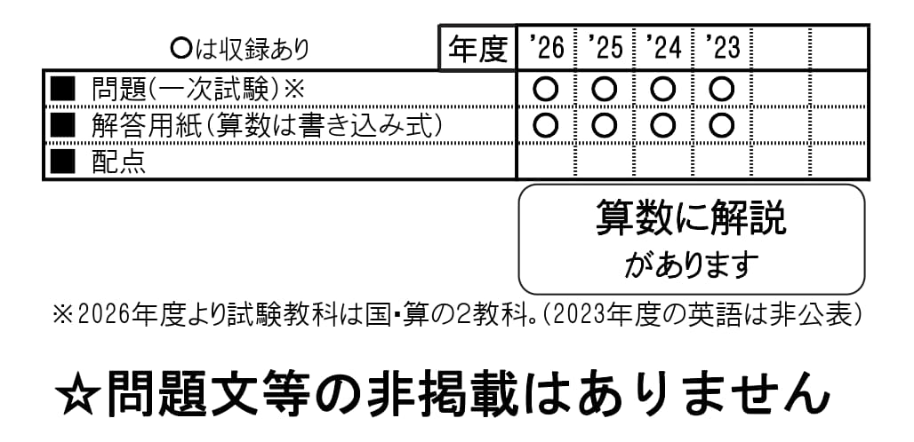 収録内容詳細情報表