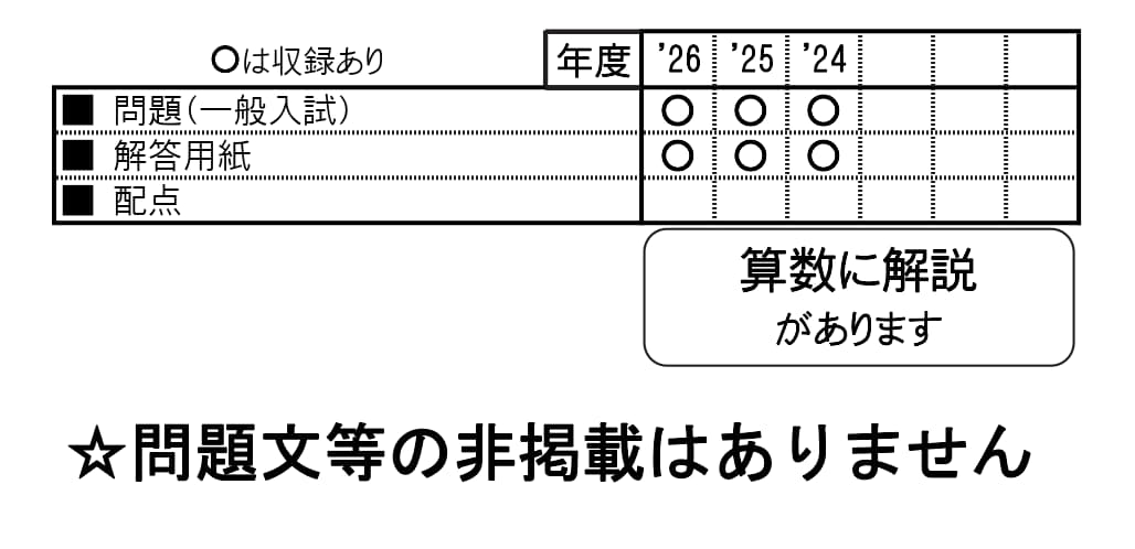 収録内容詳細情報表