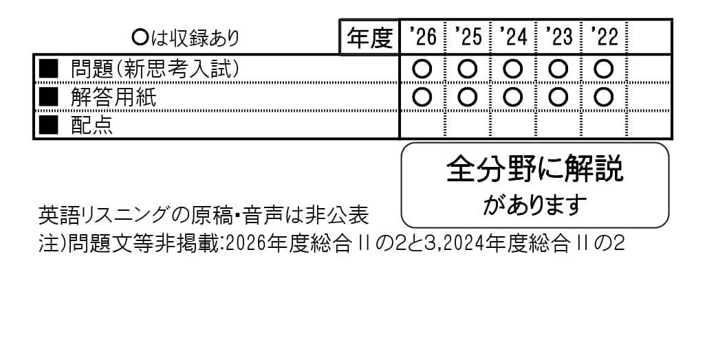 収録内容詳細情報表